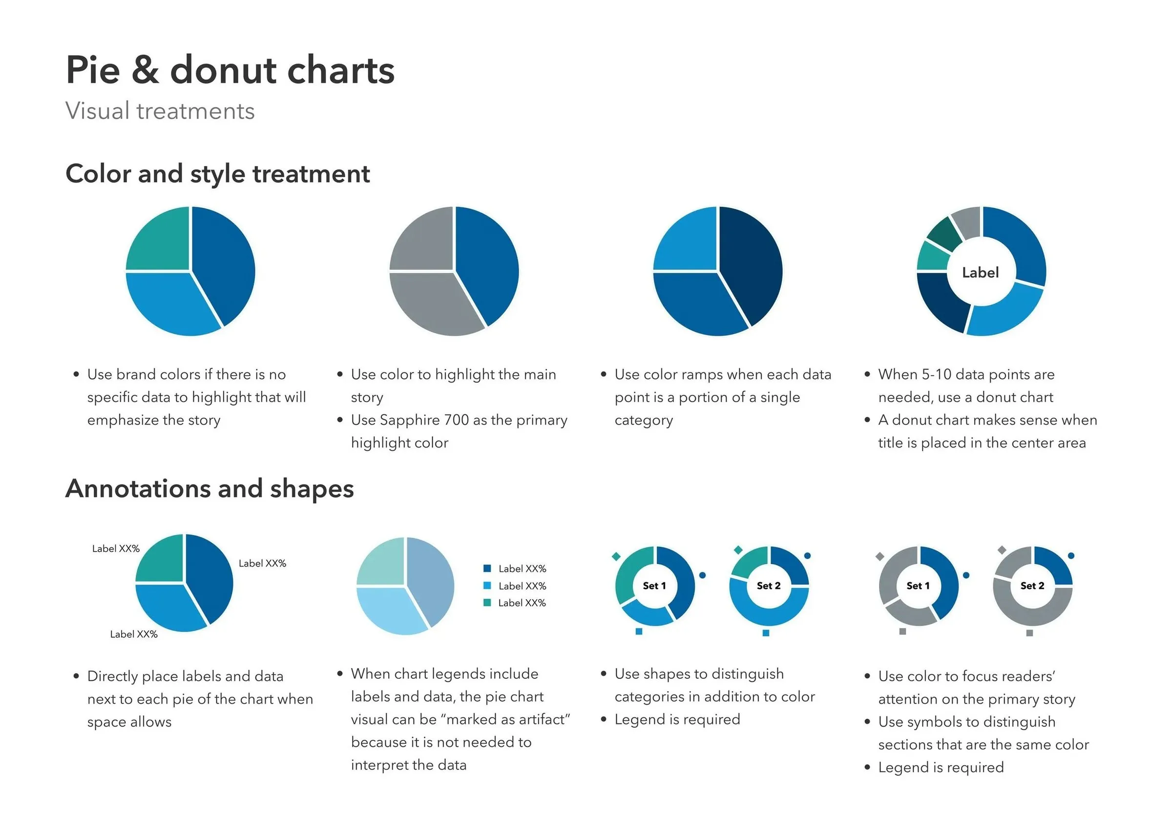 Guidelines page: pie and donut chart color, style, annotation and shape treatments