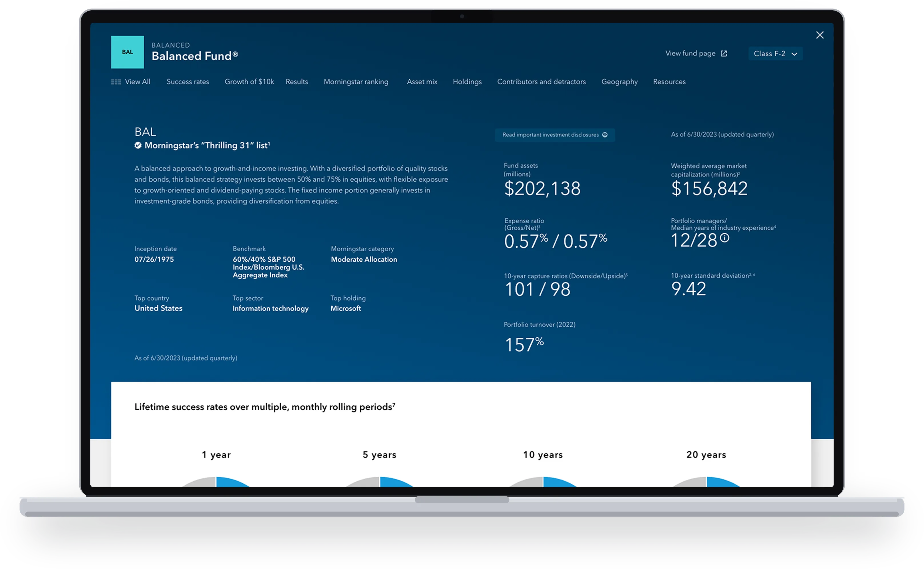 Fund page shown on a laptop